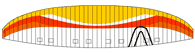 Parapente Joint - Vôo duplo - Amarelo, laranja e branco